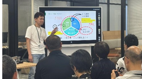 地域ラボ・岐阜にて「地域ラボ・岐阜×カンダまちおこし~改めましてのキックオフ!~」を開催しました! - ぎふ地域創発人材育成プログラム ...
